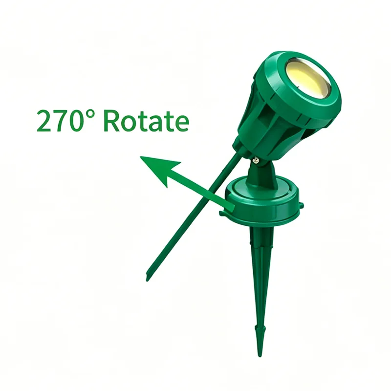 چراغ های سیلاب قابل چرخش استاندارد AS/NZS